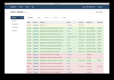 gitlab ci 5.1 发布,持续集成服务